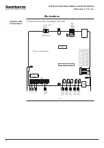 Preview for 52 page of Dantherm HCH 5 MKII Manual