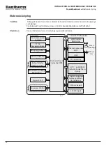 Preview for 72 page of Dantherm HCH 5 MKII Manual