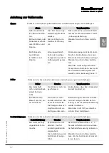 Preview for 57 page of Dantherm HCV 4 User Manual