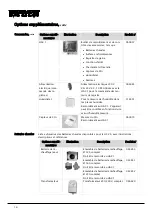 Preview for 76 page of Dantherm HCV 4 User Manual