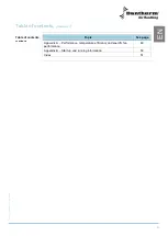 Preview for 7 page of Dantherm HRV 5 Service Manual