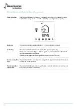 Preview for 14 page of Dantherm HRV 5 Service Manual