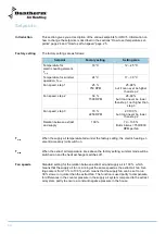 Preview for 16 page of Dantherm HRV 5 Service Manual