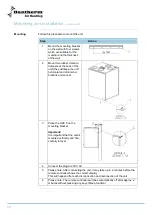 Preview for 22 page of Dantherm HRV 5 Service Manual