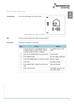 Preview for 25 page of Dantherm HRV 5 Service Manual