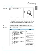 Preview for 27 page of Dantherm HRV 5 Service Manual