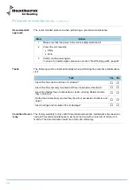 Preview for 36 page of Dantherm HRV 5 Service Manual