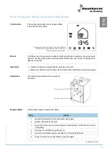 Preview for 37 page of Dantherm HRV 5 Service Manual