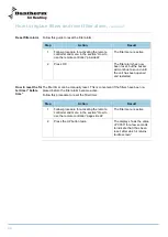 Preview for 38 page of Dantherm HRV 5 Service Manual