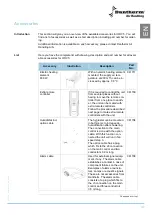 Preview for 39 page of Dantherm HRV 5 Service Manual