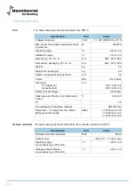 Preview for 46 page of Dantherm HRV 5 Service Manual