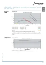 Preview for 51 page of Dantherm HRV 5 Service Manual