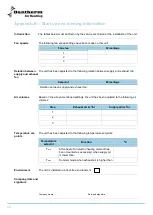 Preview for 52 page of Dantherm HRV 5 Service Manual