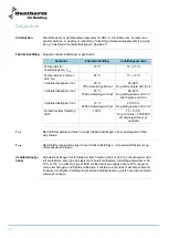 Preview for 66 page of Dantherm HRV 5 Service Manual