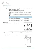 Preview for 68 page of Dantherm HRV 5 Service Manual