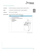 Preview for 71 page of Dantherm HRV 5 Service Manual