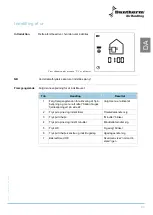 Preview for 75 page of Dantherm HRV 5 Service Manual