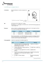 Preview for 80 page of Dantherm HRV 5 Service Manual