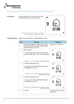 Preview for 82 page of Dantherm HRV 5 Service Manual