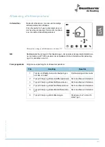 Preview for 83 page of Dantherm HRV 5 Service Manual