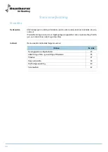 Preview for 84 page of Dantherm HRV 5 Service Manual