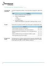 Preview for 86 page of Dantherm HRV 5 Service Manual