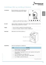 Preview for 87 page of Dantherm HRV 5 Service Manual