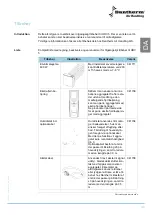 Preview for 89 page of Dantherm HRV 5 Service Manual