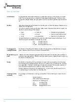 Preview for 94 page of Dantherm HRV 5 Service Manual