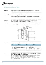 Preview for 110 page of Dantherm HRV 5 Service Manual