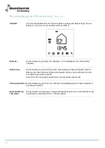 Preview for 114 page of Dantherm HRV 5 Service Manual