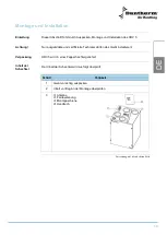 Preview for 121 page of Dantherm HRV 5 Service Manual