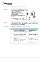 Preview for 126 page of Dantherm HRV 5 Service Manual