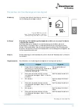 Preview for 127 page of Dantherm HRV 5 Service Manual