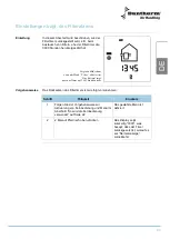 Preview for 129 page of Dantherm HRV 5 Service Manual