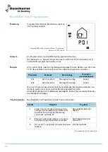 Preview for 130 page of Dantherm HRV 5 Service Manual