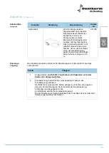 Preview for 141 page of Dantherm HRV 5 Service Manual