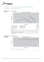 Preview for 152 page of Dantherm HRV 5 Service Manual