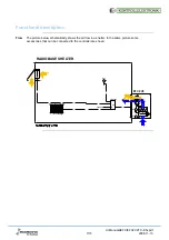 Preview for 7 page of Dantherm KONTROLLELEKTRONIK EFC2 V2 TC Service Manual