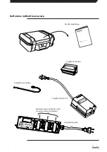 Preview for 3 page of Dantherm SIMPLIFY Quick Installation Manual