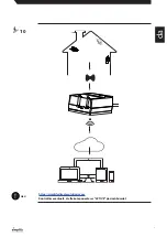 Preview for 8 page of Dantherm SIMPLIFY Quick Installation Manual