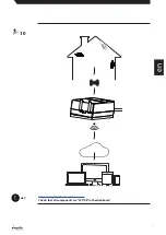 Preview for 28 page of Dantherm SIMPLIFY Quick Installation Manual