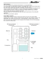 Preview for 8 page of DanVex DEH-1200i Operation Manual