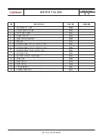 Preview for 15 page of DAONE Food Cofman DW-101 AG Manual