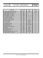 Preview for 17 page of DAONE Food Cofman DW-101 AG Manual