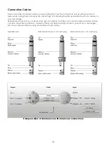 Preview for 17 page of DAPAudio COM-51 User Manual