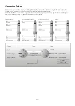 Preview for 19 page of DAPAudio Core Mix-3 USB Product Manual