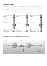 Preview for 9 page of DAPAudio D1366 User Manual