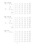 Preview for 18 page of DAPAudio DCX-36 MKII Product Manual