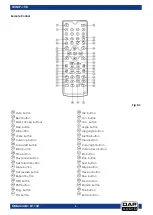 Preview for 7 page of DAPAudio DVMP-150 Manual